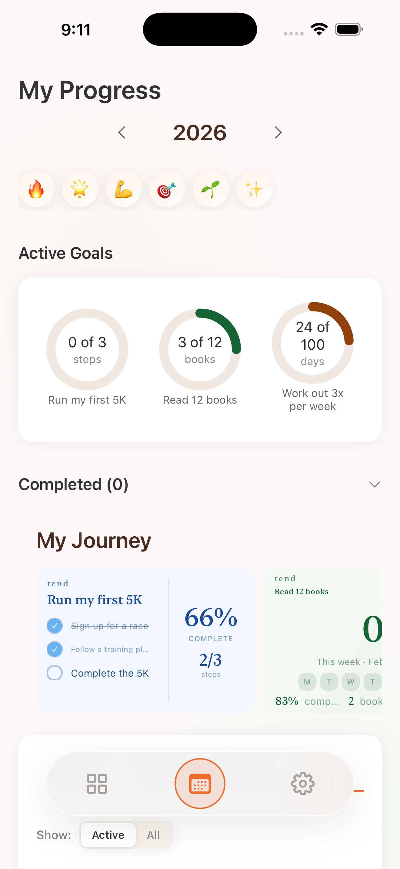 Tend app – My Progress dashboard